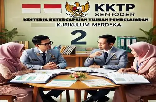 KKTP Kelas 2 Semester 2