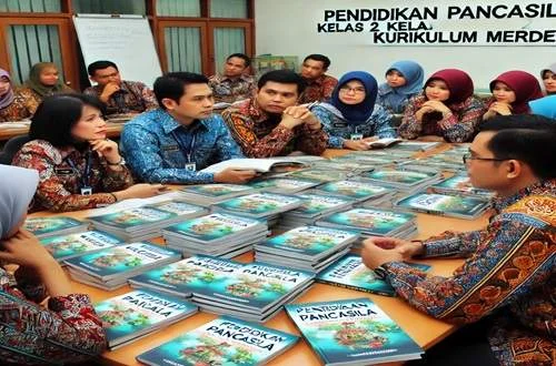 KKTP PKn Kelas 2 Semester 2