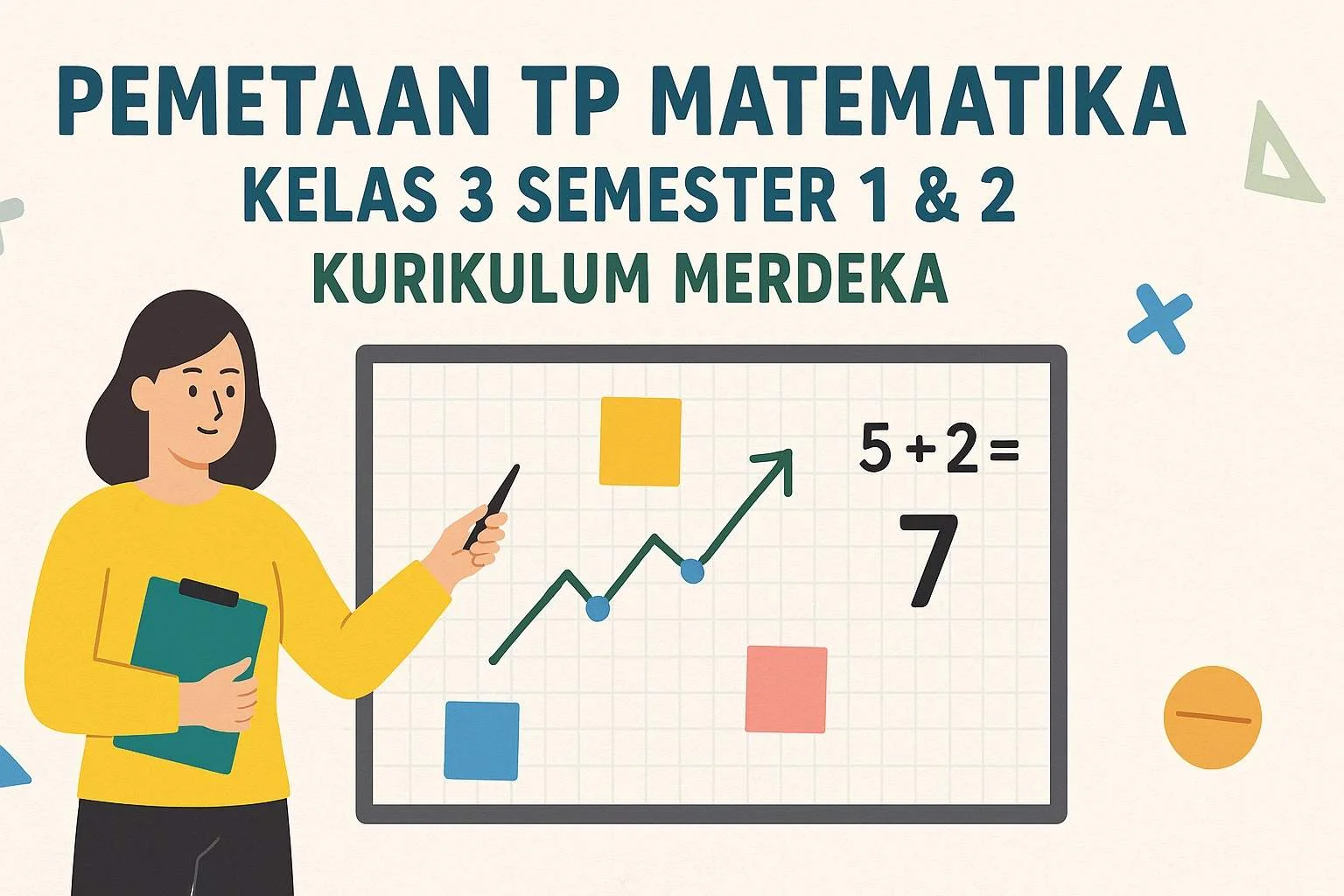 Pemetaan TP Matematika Kelas 3